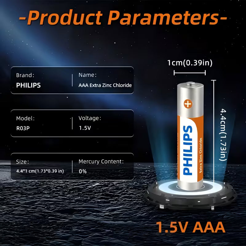 Philips AAA Battery - Pack of 32