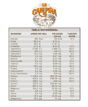Leche en polvo La Campiña - 800gr - FamilyBox.Store enviar a venezuela ship to venezuela supermercado online venezuela online supermarket