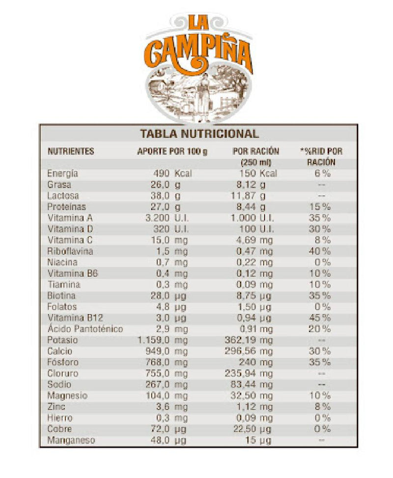 Leche en polvo La Campiña - 800gr - FamilyBox.Store enviar a venezuela ship to venezuela supermercado online venezuela online supermarket