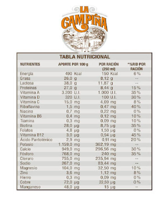 Leche en polvo La Campiña - 800gr - FamilyBox.Store enviar a venezuela ship to venezuela supermercado online venezuela online supermarket