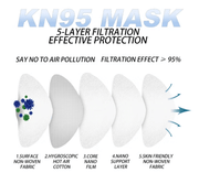 MASCARILLAS KN95 (TAPABOCAS) - KINGDAY - 10 UNDS - FamilyBox.Store enviar a venezuela ship to venezuela supermercado online venezuela online supermarket