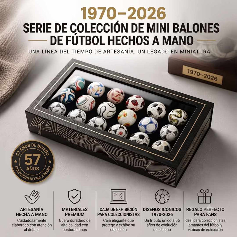 Colección de miniaturas de balones de fútbol de la Copa Mundial: 15 balones icónicos de Mundiales 1970-2026