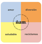 QUINOA BITES - CHOCOLATE BLANCO - GALLETAS MARIA - ÑAM - 50GRS - FamilyBox.Store enviar a venezuela ship to venezuela supermercado online venezuela online supermarket